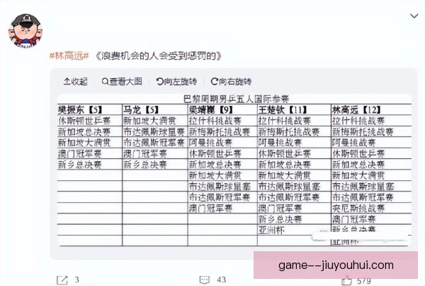 某更衣室领袖本垒打得分，关键一击振奋全队